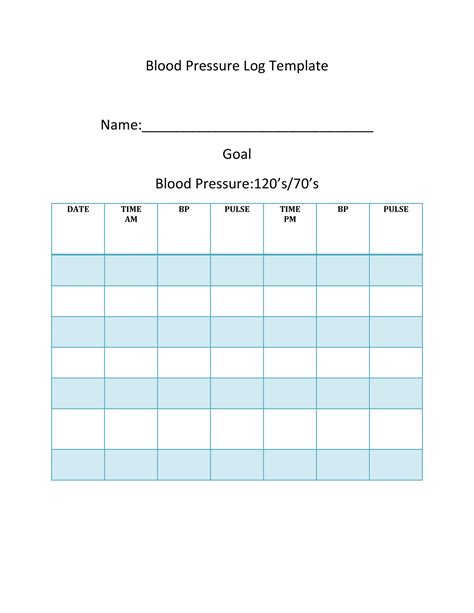 Blood Pressure Graph Template Database