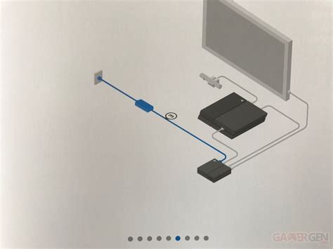 Dans le cas d'un téléviseur et d'un ordinateur récent, vous aurez peu de difficultés pour brancher votre pc à votre télé puisqu'ils devraient tout deux posséder une connectique hdmi qui s'est. TUTO - PS4 : comment brancher le PlayStation VR ? : Les ...