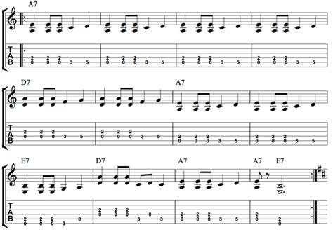 Bar Blues With Chord Diagrams For Beginner Guitar Players Part