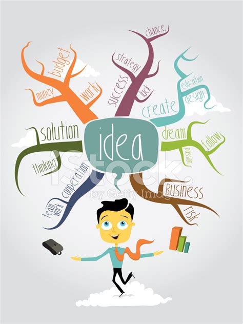 Mind Mapping Stock Photo Royalty Free Freeimages