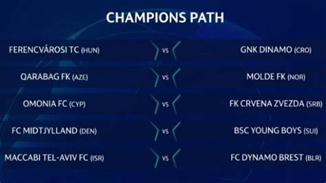 The knockout stage of the champions league kicks off with the last 16 games taking place in february and march 2021, with the draw being held in december 2020. Champions League Third Qualifying Round Draw 2020 Result ...