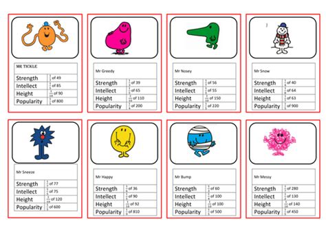 Top Trumps Fractions Of Quantities Teaching Resources