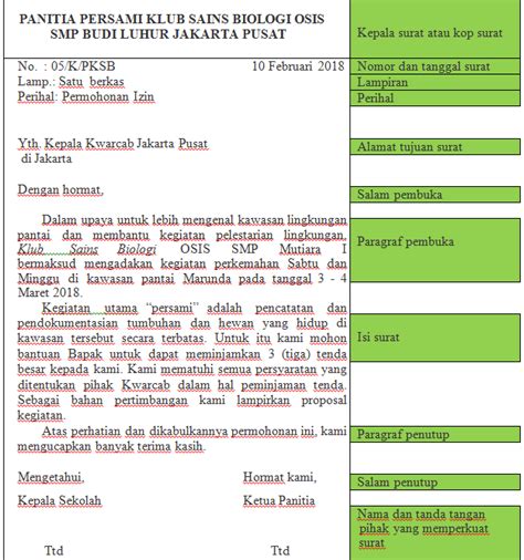 Contoh Struktur Surat Dinas Koleksi Gambar