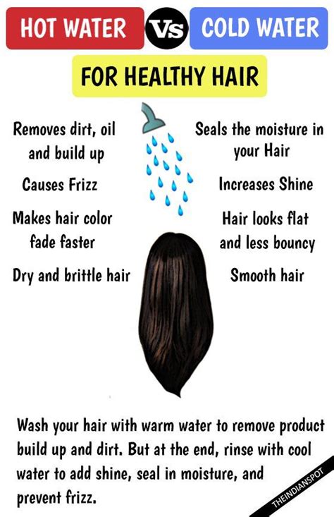 Washing Hair With Cold Water Or Hot Water Washing Hair Natural Hair Styles Natural Hair Tips