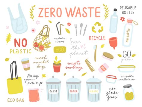 Ways To Reduce Your Waste Save Money Save The Environment Mary Mart