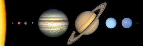 Relative Sizes Of The Planets Flickr Photo Sharing