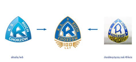 Klub sportowy ruch w chorzowie. Jubileuszowy herb Ruchu na rok stulecia Klubu! - WIELKI ...