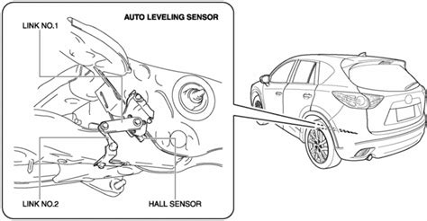 Mazda Cx 5 Service And Repair Manual Auto Leveling Sensor General