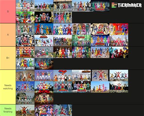 Super Sentai Series Tier List Community Rankings Tiermaker
