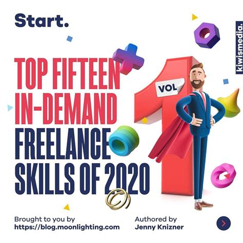 Top 15 In Demand Freelance Skills Of 2020