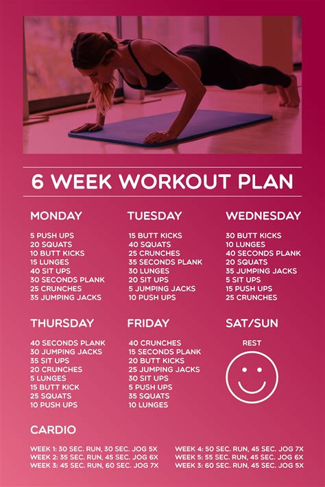 Simple Trainer Lindsey Week Sculpt Workouts For Fat Body Fitness And Workout Abs Tutorial