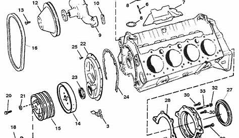 Diagram Chevy 350 Engine