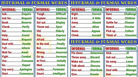 FORMAL Vs INFORMAL Words 400 Words To Expand Your Vocabulary In