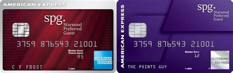 User comments about starwood preferred guest® business credit card Recent Credit Card Changes: SPG Amex & More