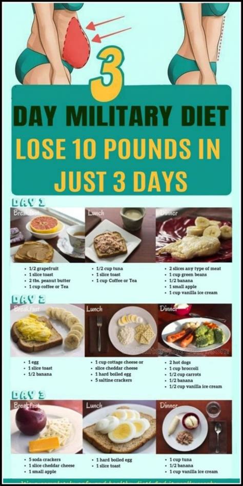 3 Day Military Diet To Lose 10 Pounds In 3 Day Detoxdiet Military
