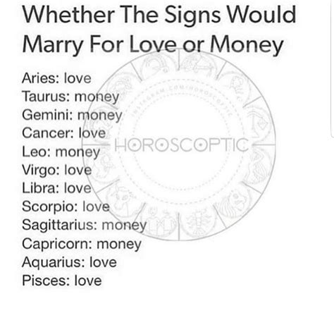 Ruled by the moon and characterized by the crab, cancer has so much going on in its watery depths. Looks like a match! | Zodiac signs pisces, Zodiac signs ...
