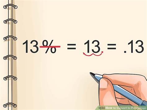 4 Easy Ways To Convert To Percentage With Pictures