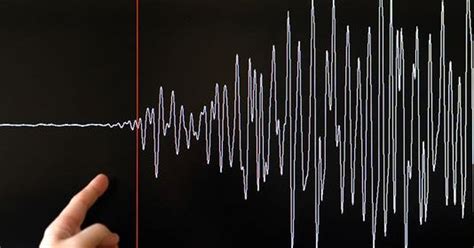 6.9-magnitude earthquake felt in Southern California