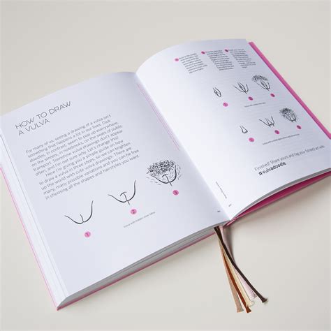 A Celebration Of Vulva Diversity A Book By The Vulva Gallery The