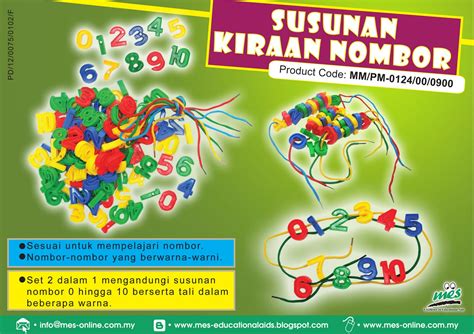 Kitaran hidup katak dalam bahasa inggeris. Makmur Educational Supplies Sdn Bhd: January 2011