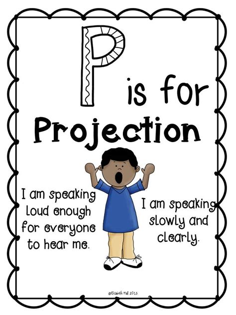 All You Want To Know About Kindergarten Oral Presentations