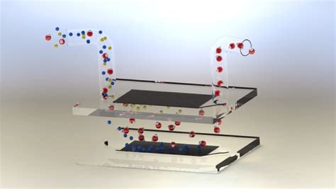 Capacitive Deionization The Bios Lab On A Chip Group