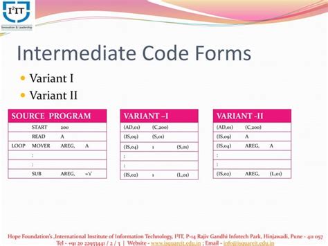 Pass Structure Of Assembler