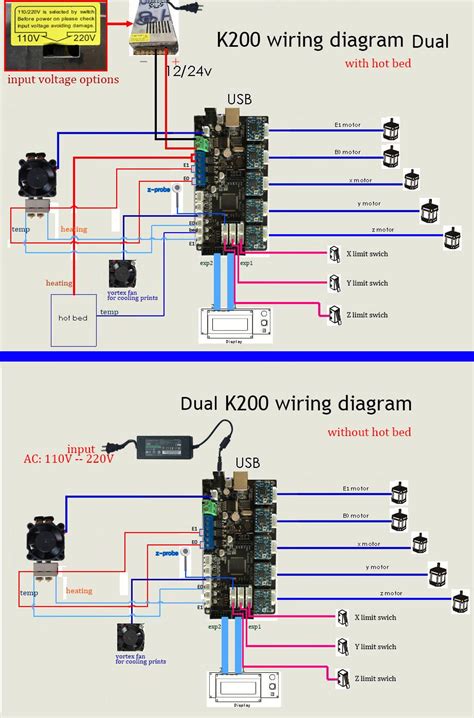 We suggest values between 1 kω and 4.7 kω with a power rating of 0.5w for the resistor values ra and rb. K200 - RepRap