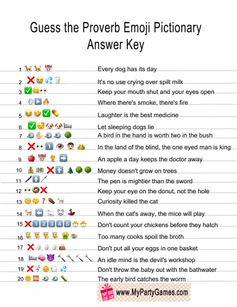 Music Group Emoji Quiz Answers 2