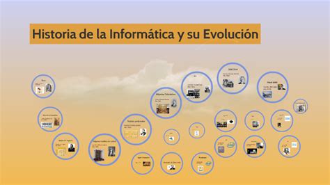 Historia De La Informática Y Su Evolución By Lorenza Lozano On Prezi
