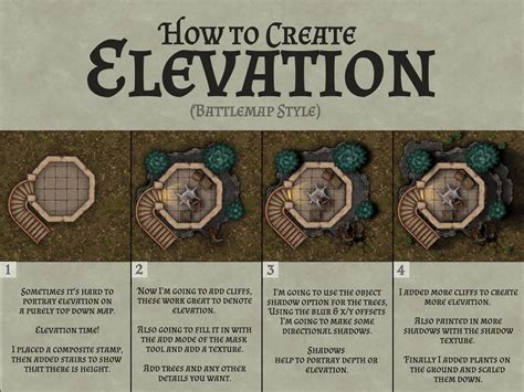 Guide How To Create Elevation Inkarnate Create Fantasy Maps Online