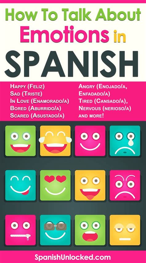 Spanish Emotions Feelings And Physical Descriptions In 2020 Basic