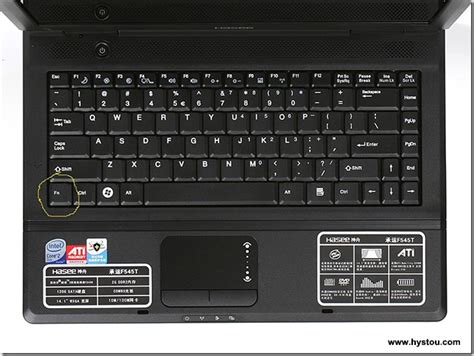 The Role Of Fn Key Combination Hystou Mini Pc Tech Support Blog
