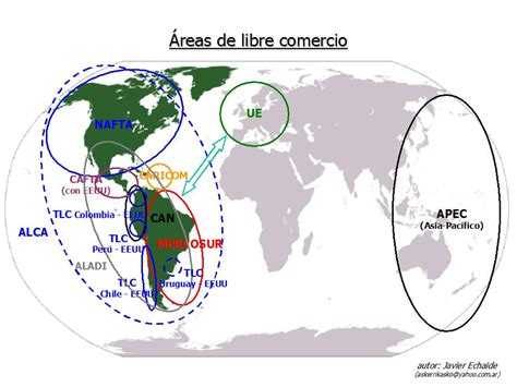 Areas De Livre Comercio