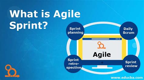 What Is Agile Sprint Understanding The Concept Of Agile Sprint