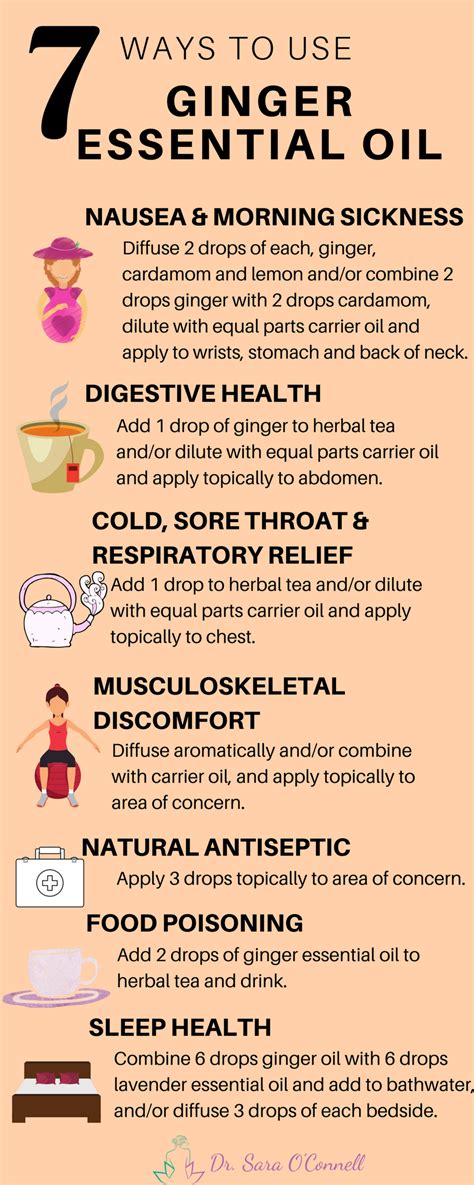 Ginger Essential Oil Benefits And Uses Essential Oils For Nausea