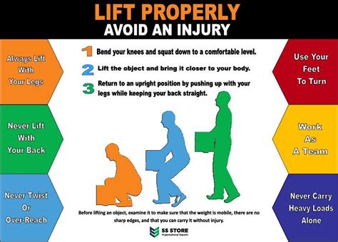 Safety Poster To Ensure Proper Lifting Of Heavy Items