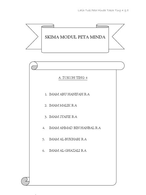 Results for pendidikan islam tingkatan 4 bab 1. Pendidikan Islam Tingkatan 4&5