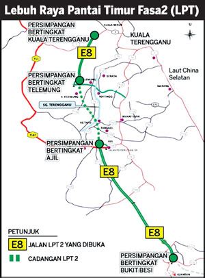 Prentice hall astro publication (2015, jun 23). Lebuhraya Pantai Timur Fasa 2 - LPT2 siap 2014