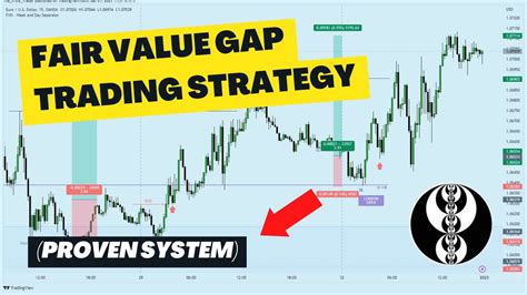 Fair Value Gap Fvg Trading Strategy Proven System Ict Trading Youtube