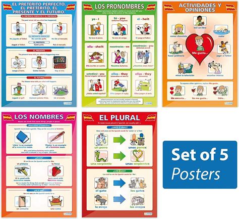 Spanish Posters Set Of 5 Language Learning Posters Uk Office Products