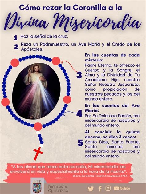 ¿sabes CÓmo Rezar La Coronilla A La Divina Misericordia Diócesis De