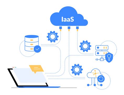 IaaS PaaS CaaS And SaaS In Cloud Computing Learn About Each
