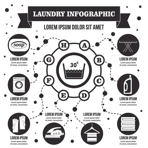 Laundry Infographic Concept Simple Style 8997335 Vector Art At Vecteezy
