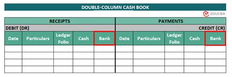 What Is A Cash Book Types Format Examples Educba