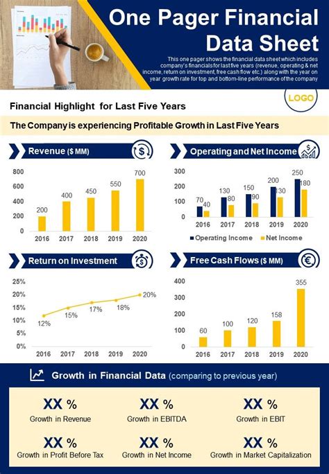 One Pager Financial Data Sheet Presentation Report Infographic Ppt Pdf The Best Porn Website