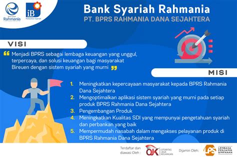 Gallery Bank Syariah Rahmania