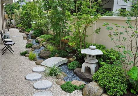 Wholehomekover Zen Garden Design Japanese Garden Backyard Small Japanese Garden