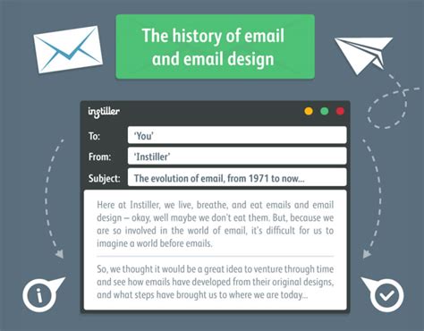 Sign in to access your outlook, hotmail or live email account. Antevenio - La historia del diseño de mensajes de email
