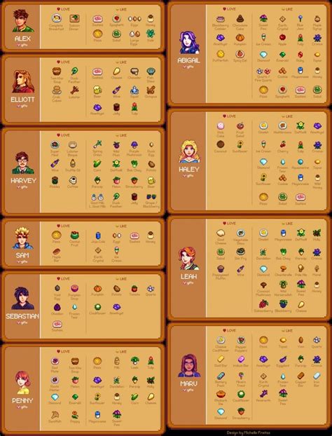 Check spelling or type a new query. 10 best Get In My Farm images on Pinterest | Farm layout ...